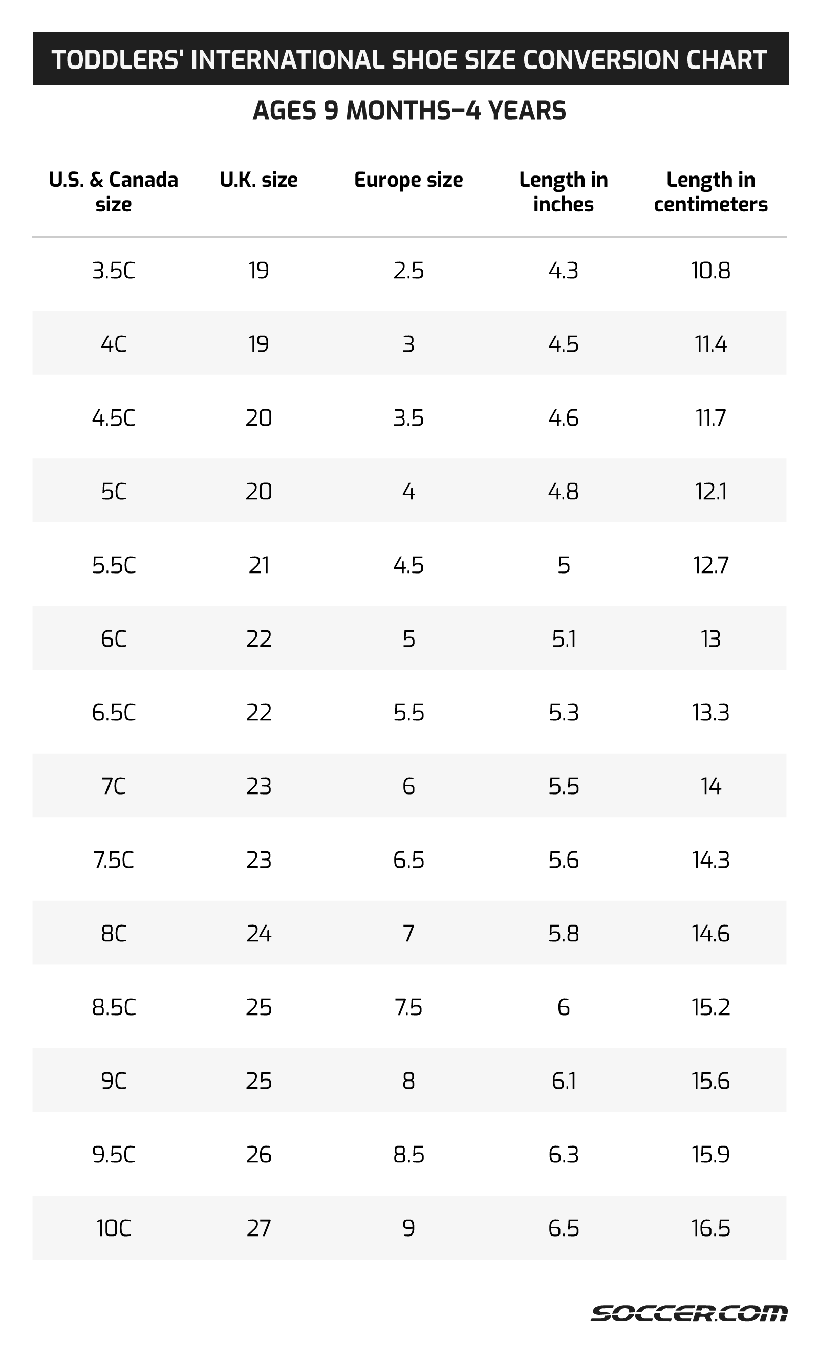 Men's to Women's Shoe Size Conversion Chart & Calculator